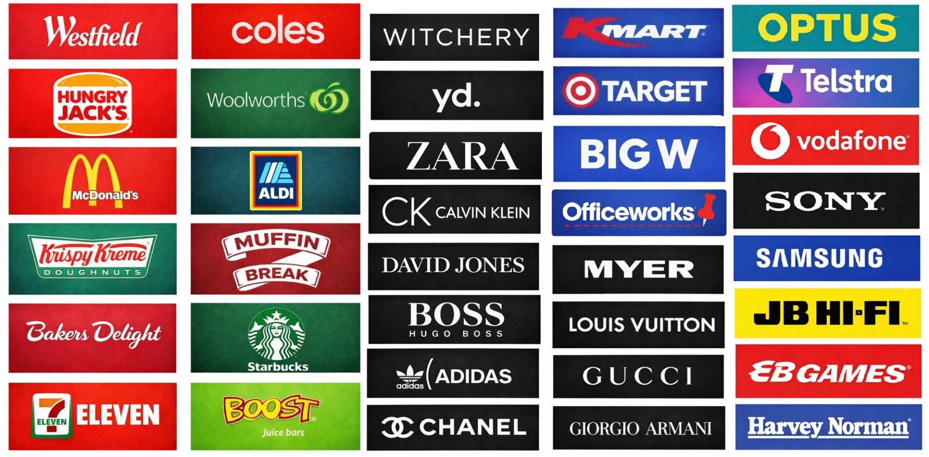 Floor Levelling Sydney's - Previous Clients